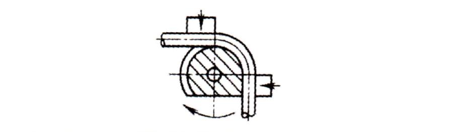 彎管機廠家