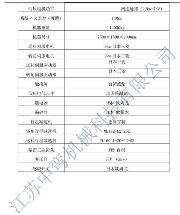 全自動彎管機130CNC-2A-1S技術(shù)參數(shù)